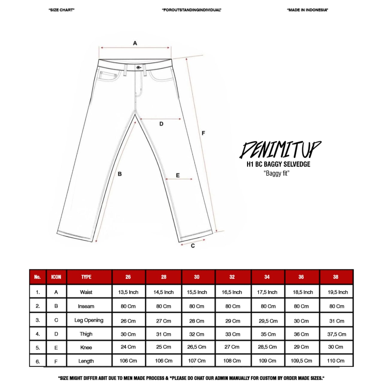 Size guide for H1 BC baggy x Bhisma - Black selvedge raw - Jeans Pants