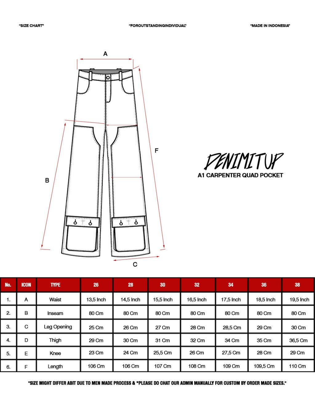 Size guide for A1 Carpenter Quad Pocket - Snowish Desert Wash - Jeans Pants